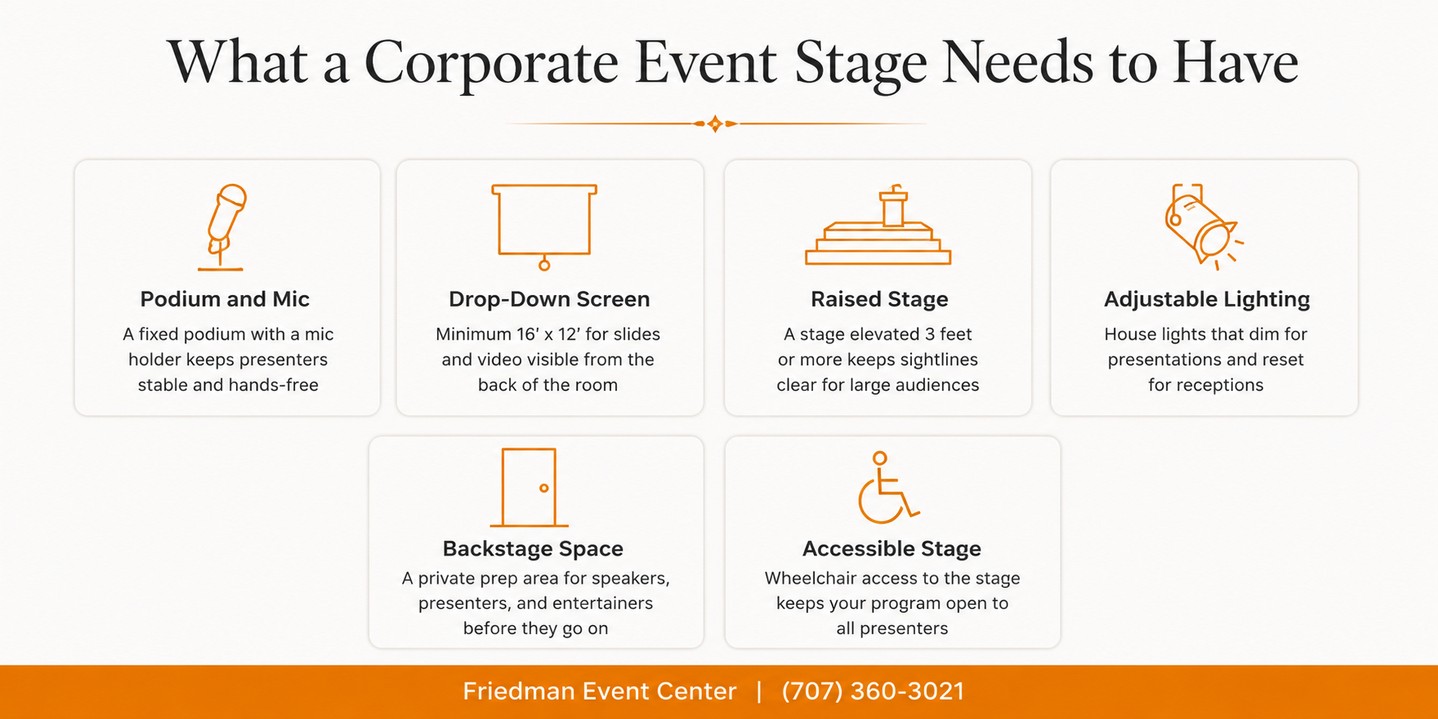 What a Corporate Event Stage Needs to Have